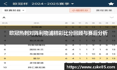 欧冠热刺对阵利物浦精彩比分回顾与赛后分析