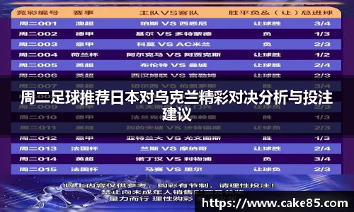 周二足球推荐日本对乌克兰精彩对决分析与投注建议